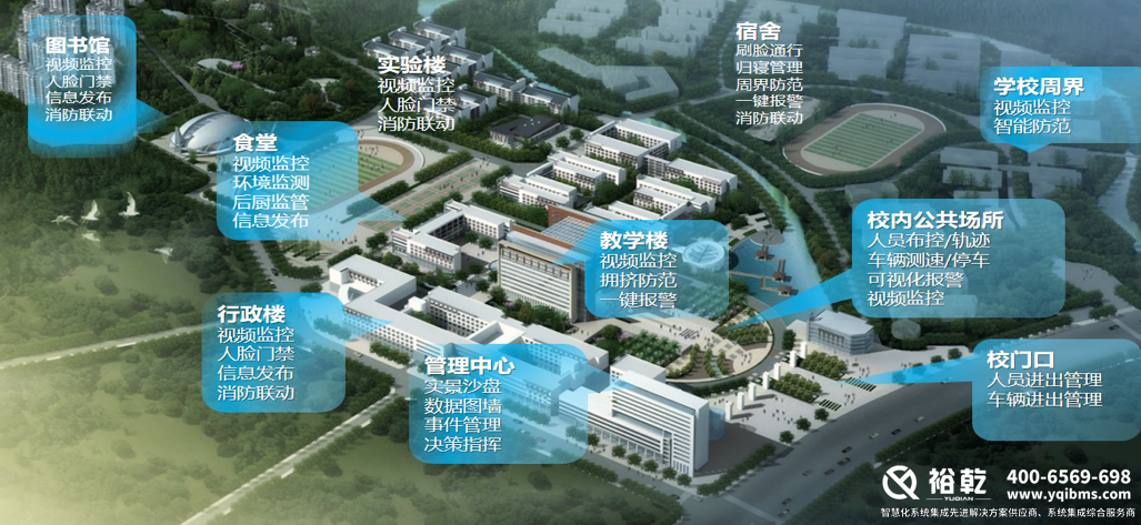 智慧校園系統(tǒng)平臺：教育數(shù)字化轉型的核心引擎