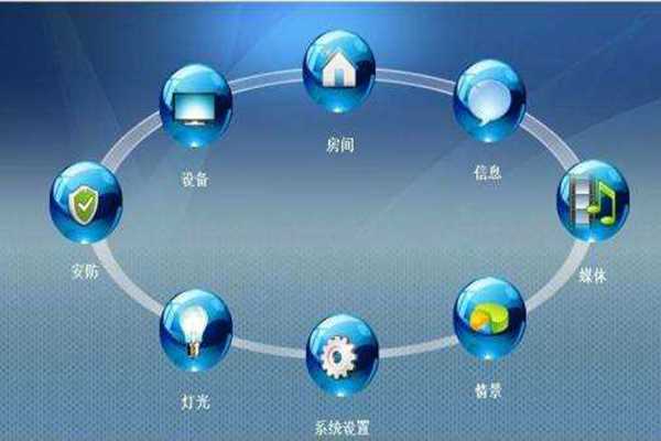 ARM環(huán)境監(jiān)測(cè)系統(tǒng)基本構(gòu)架！(圖1)